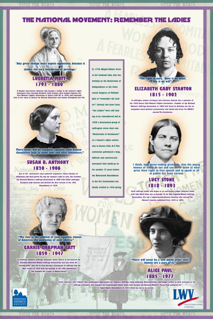 Votes for Women: The Road to Victory, Panel 4